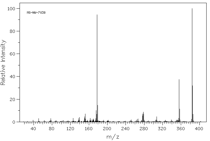 Tetraphenylcyclopentadienone(479-33-4) <sup>13</sup>C NMR