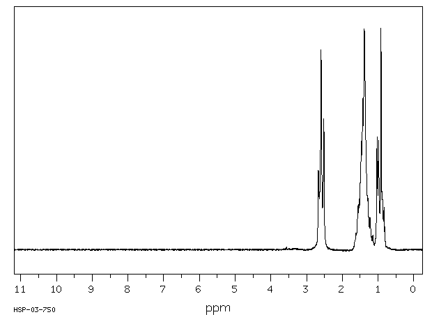 N,N'-DI-N-BUTYL-1,6-HEXANEDIAMINE(4835-11-4) <sup>1</sup>H NMR