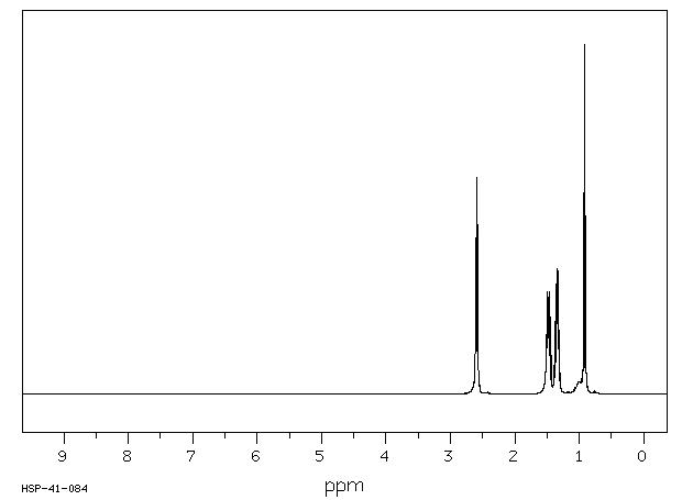 N,N'-DI-N-BUTYL-1,6-HEXANEDIAMINE(4835-11-4) <sup>1</sup>H NMR