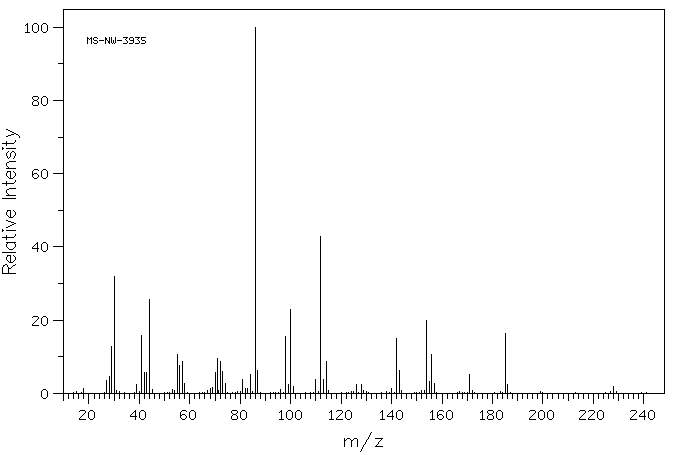 N,N'-DI-N-BUTYL-1,6-HEXANEDIAMINE(4835-11-4) <sup>1</sup>H NMR