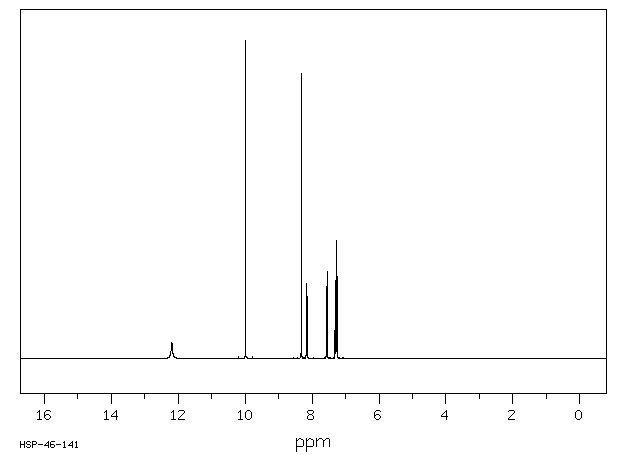 Indole-3-carboxaldehyde(487-89-8) MS