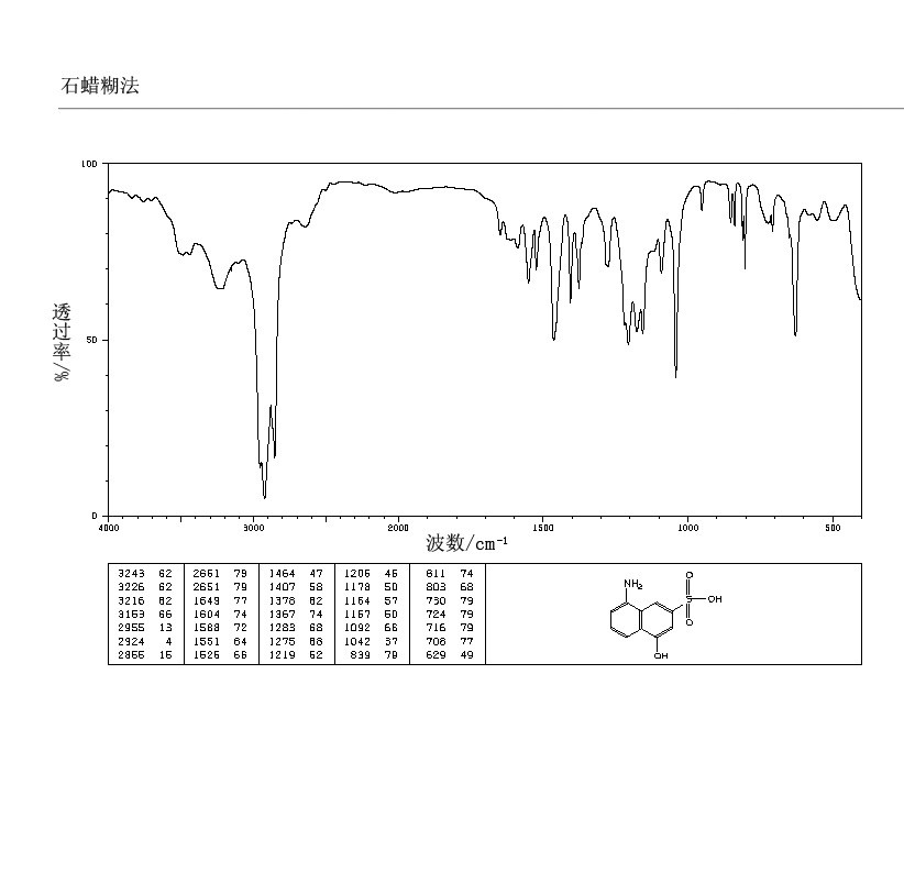 5-AMINO-1-NAPHTHOL-3-SULFONIC ACID(489-78-1) IR1