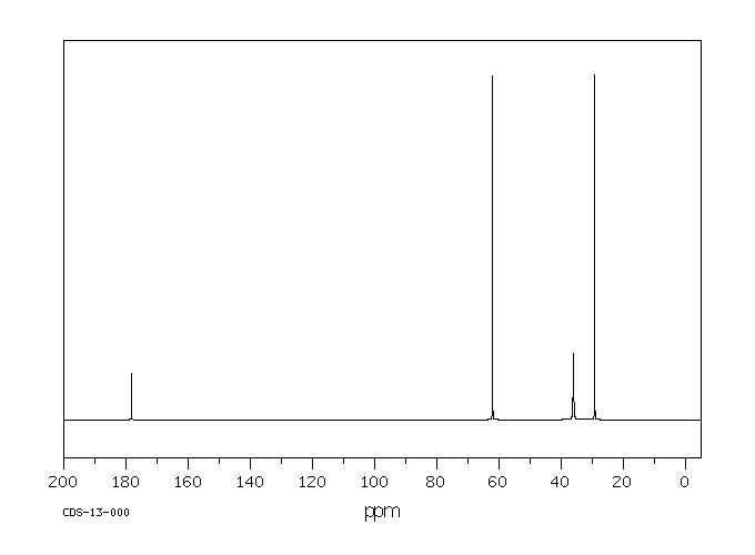 SODIUM 4-HYDROXYBUTYRATE(502-85-2) <sup>13</sup>C NMR