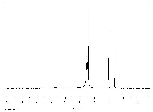 SODIUM 4-HYDROXYBUTYRATE(502-85-2) <sup>13</sup>C NMR