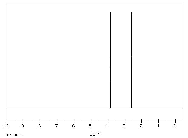 3-Hydroxypropionic acid(503-66-2) <sup>13</sup>C NMR