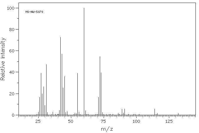 3-Hydroxypropionic acid(503-66-2) <sup>13</sup>C NMR