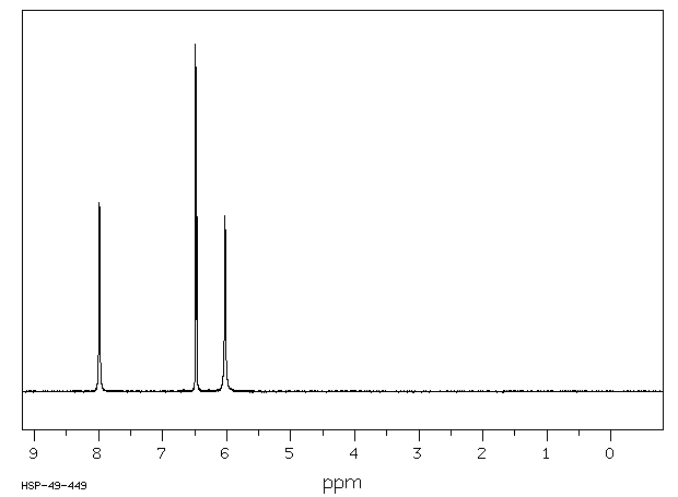 4-Aminopyridine(504-24-5) <sup>13</sup>C NMR