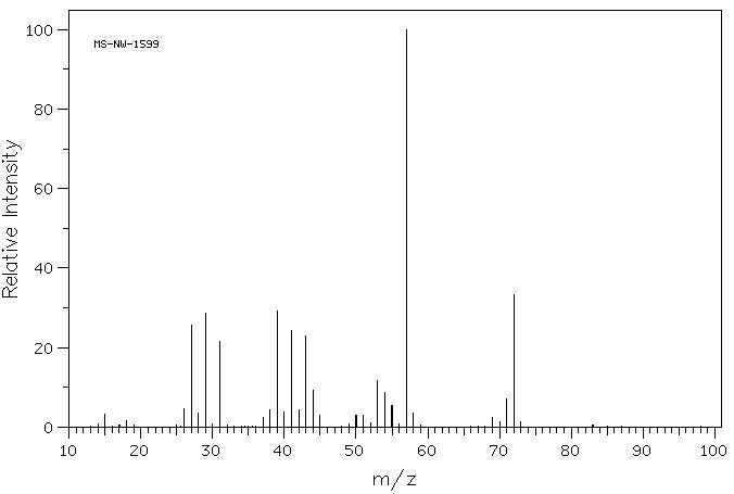 2-Buten-1-ol(504-61-0) <sup>13</sup>C NMR