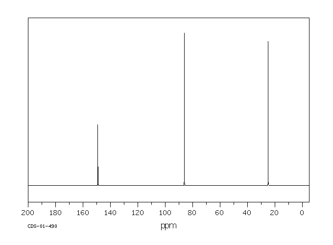 1-Chloroethyl chloroformate(50893-53-3) Raman