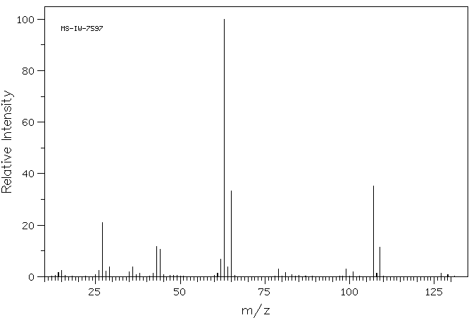 1-Chloroethyl chloroformate(50893-53-3) Raman