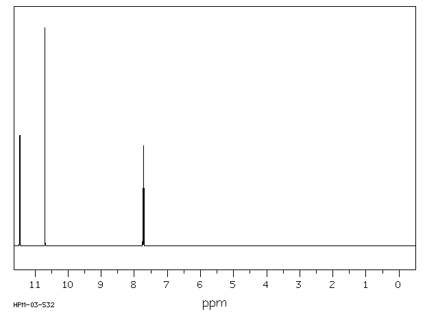 5-Fluorouracil(51-21-8) IR2