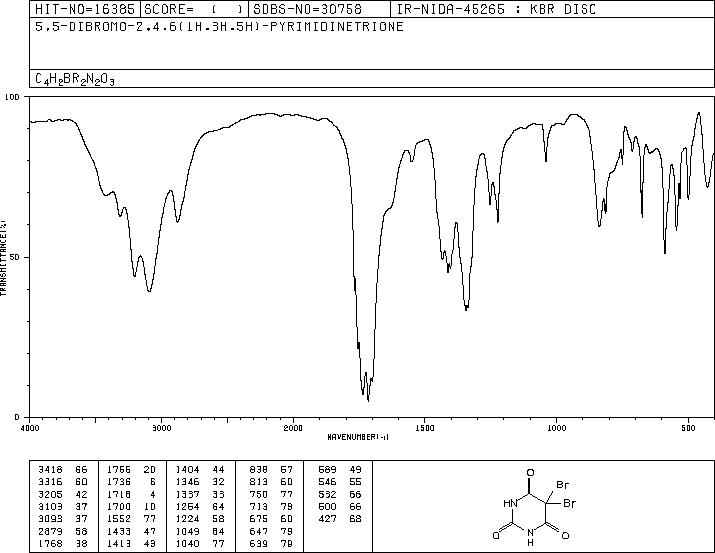 5,5-DIBROMOBARBITURIC ACID(511-67-1) Raman