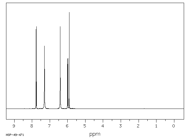 4-Nitro-1,3-phenylenediamine(5131-58-8) <sup>1</sup>H NMR