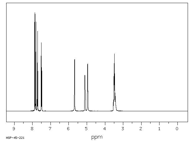 1-(2-Nitrophenyl)-1,2-ethanediol(51673-59-7) IR1