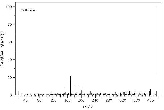 Podophyllotoxin(518-28-5) <sup>1</sup>H NMR