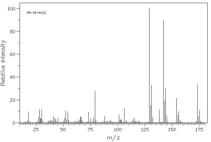 2-[(6-CHLORO-3-PYRIDAZINYL)AMINO]-1-ETHANOL(51947-89-8) IR2