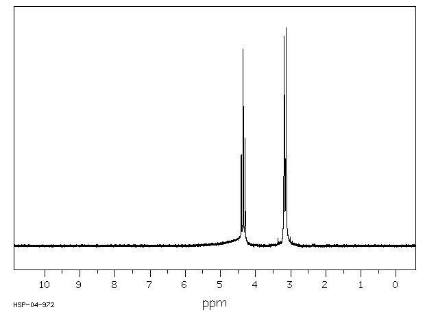 L-Cysteine monohydrochloride(52-89-1) IR1