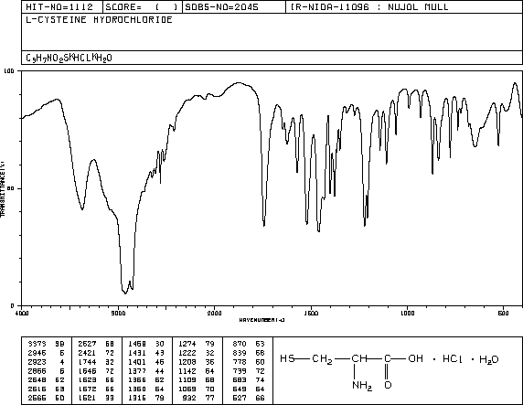 L-Cysteine monohydrochloride(52-89-1) IR1