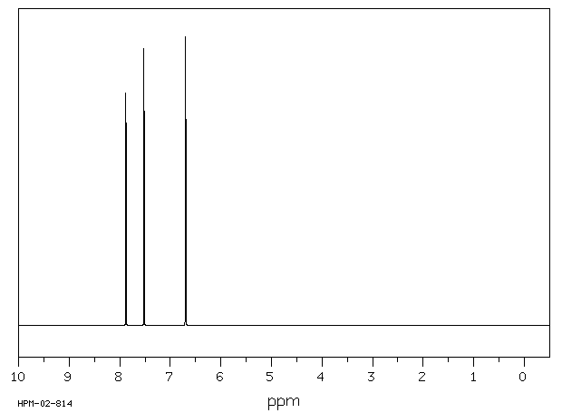 2-Furoyl chloride(527-69-5) Raman