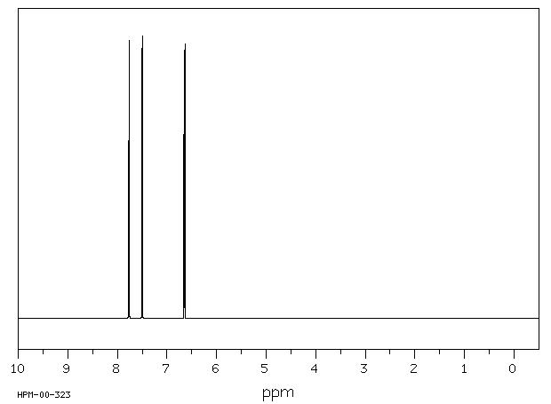 2-Furoyl chloride(527-69-5) Raman