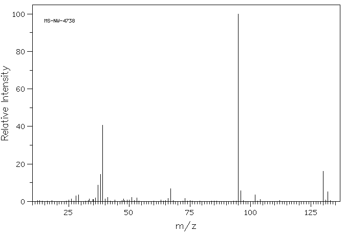 2-Furoyl chloride(527-69-5) Raman