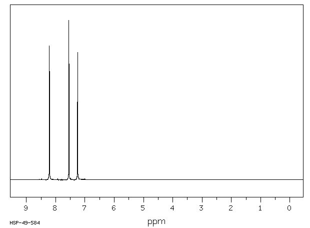 1,1'-Carbonyldiimidazole(530-62-1) IR1