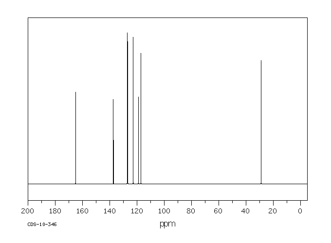 (2H)1,4-BENZOTHIAZIN-3(4H)-ONE(5325-20-2) MS