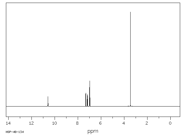 (2H)1,4-BENZOTHIAZIN-3(4H)-ONE(5325-20-2) MS