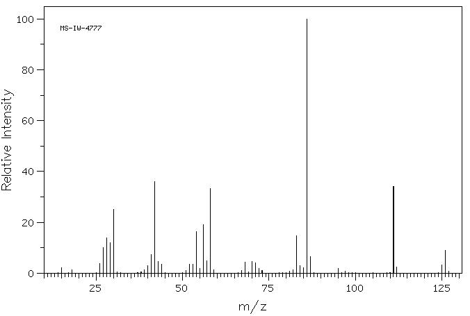 3-(DIETHYLAMINO)PROPIONITRILE(5351-04-2) <sup>13</sup>C NMR