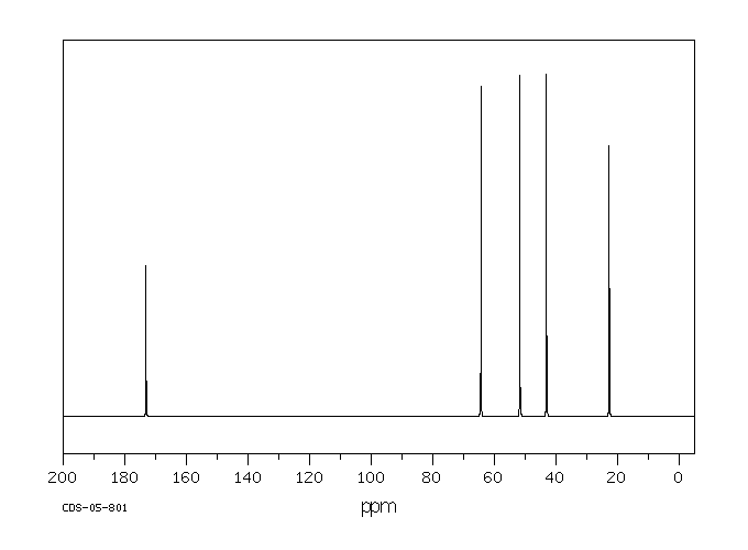 Methyl (S)-(+)-3-hydroxybutyrate(53562-86-0) IR1