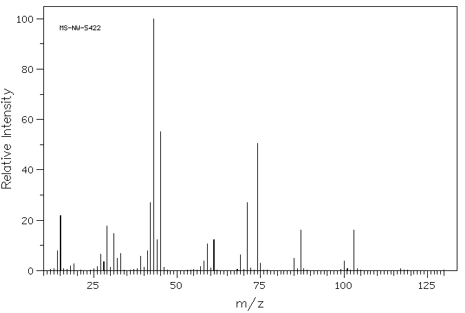 Methyl (S)-(+)-3-hydroxybutyrate(53562-86-0) IR1