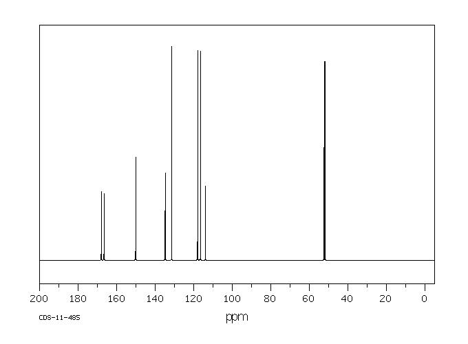 Dimethyl aminoterephthalate(5372-81-6) <sup>1</sup>H NMR