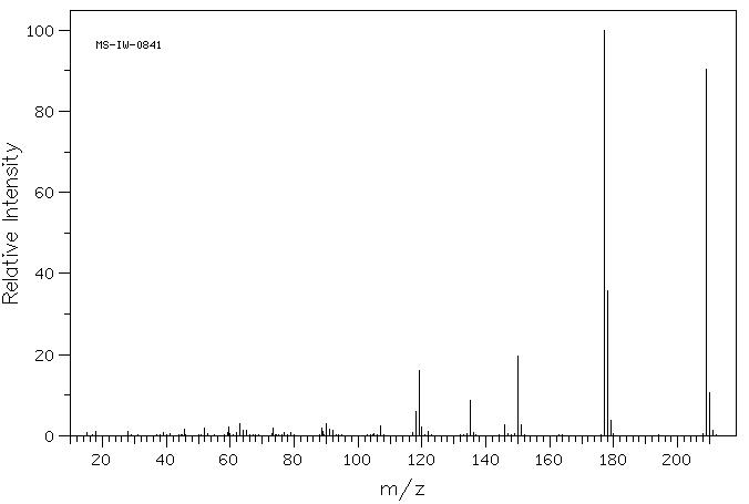 Dimethyl aminoterephthalate(5372-81-6) <sup>1</sup>H NMR