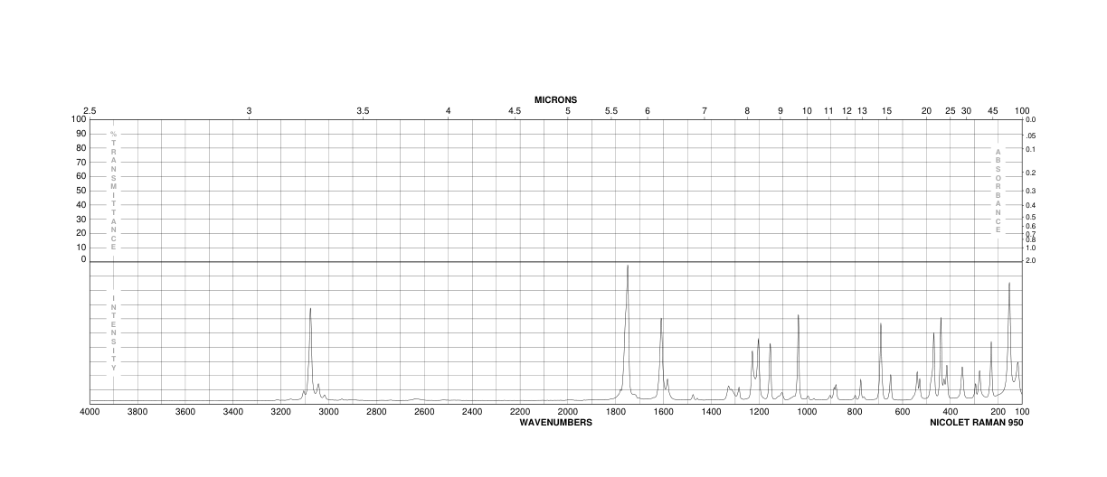 2-CHLORO-4H-1,3,2-BENZODIOXAPHOSPHORIN-4-ONE(5381-99-7) Raman