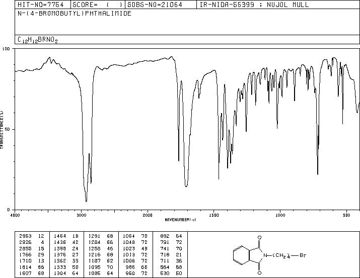 N-(4-Bromobutyl)phthalimide(5394-18-3) <sup>13</sup>C NMR