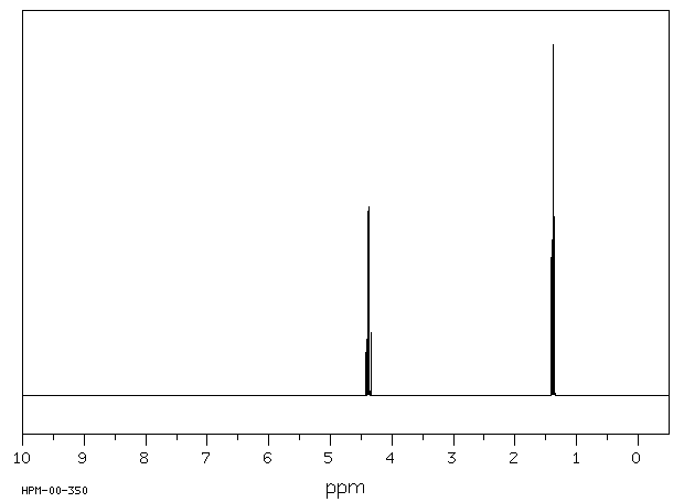 Ethyl chloroformate(541-41-3) <sup>13</sup>C NMR