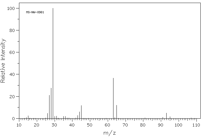 Ethyl chloroformate(541-41-3) <sup>13</sup>C NMR