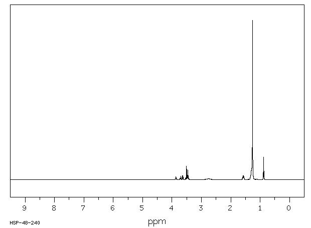 Batyl alcohol(544-62-7) IR1