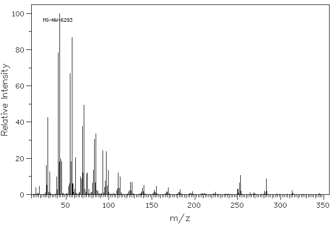 Batyl alcohol(544-62-7) IR1