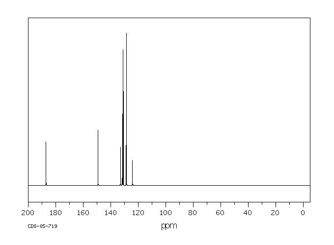 α-Bromocinnamaldehyde(5443-49-2) IR2