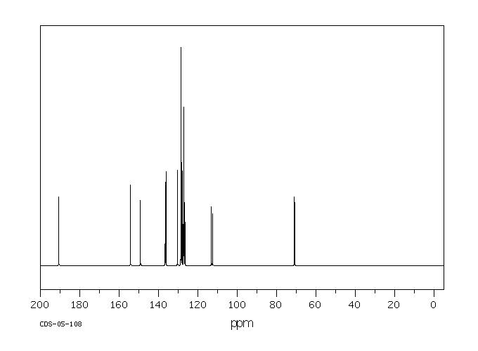 3,4-Dibenzyloxybenzaldehyde(5447-02-9) <sup>13</sup>C NMR