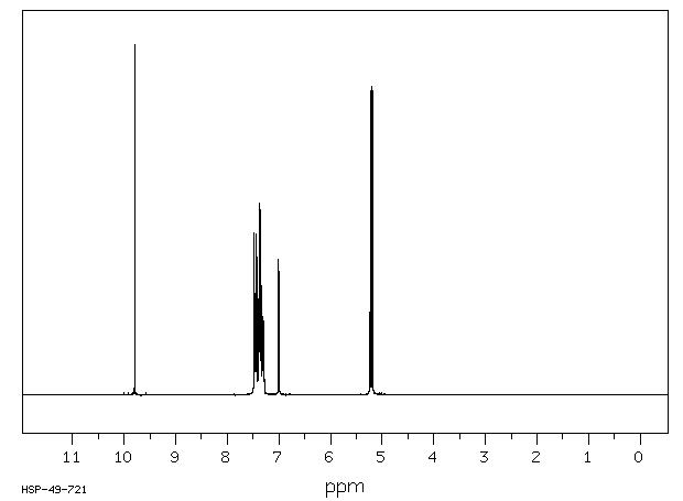 3,4-Dibenzyloxybenzaldehyde(5447-02-9) <sup>13</sup>C NMR