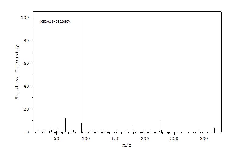 3,4-Dibenzyloxybenzaldehyde(5447-02-9) <sup>13</sup>C NMR