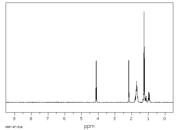 ETHYL CYCLOHEXYLACETATE(5452-75-5) MS