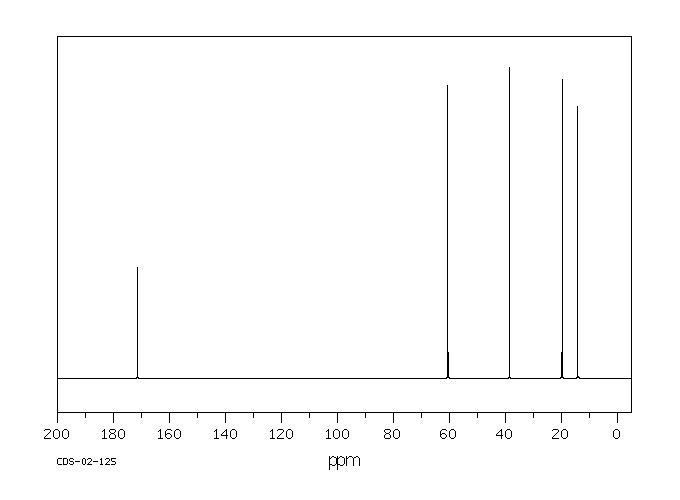 Ethyl 3-mercaptopropionate(5466-06-8) <sup>1</sup>H NMR