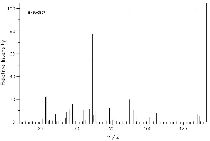 Ethyl 3-mercaptopropionate(5466-06-8) <sup>1</sup>H NMR