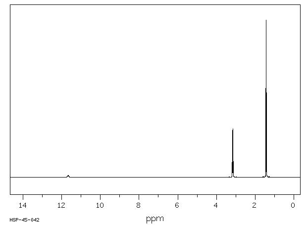 Triethylamine hydrochloride(554-68-7) <sup>13</sup>C NMR