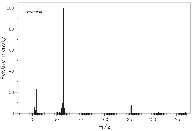 2-IODO-2-METHYLPROPANE(558-17-8) Raman