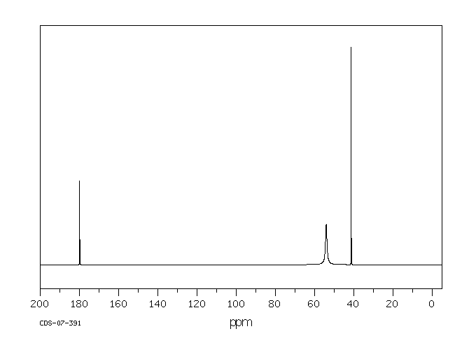 L-Aspartic acid (56-84-8) IR2