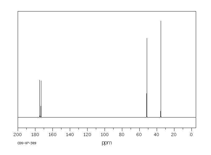 L-Aspartic acid (56-84-8) IR2